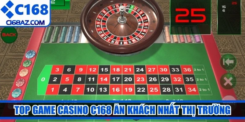Top game casino C168 ăn khách nhất thị trường, thu hút người chơi