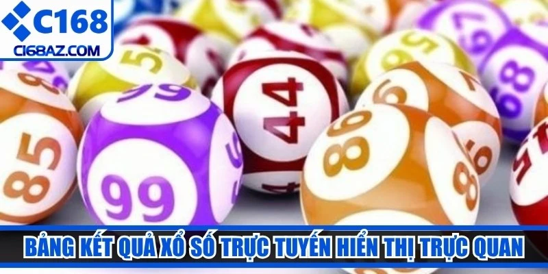 Bảng kết quả xổ số trực tuyến hiển thị trực quan và cập nhật liên tục