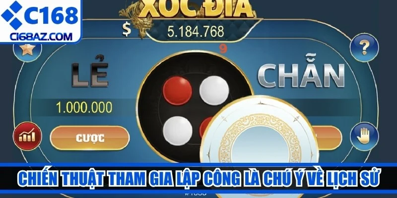 Chiến thuật tham gia lập công từ chuyên gia là chú ý về lịch sử